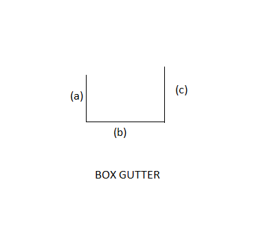 box gutter