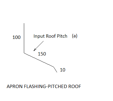 apron pitch(a)